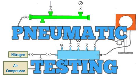 compressed air pressure testing procedure|pneumatic test pressure calculation.